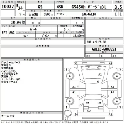 Lexus GS  с аукциона в Японии