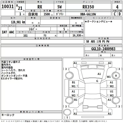 Lexus RX  с аукциона в Японии