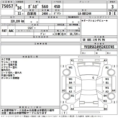 Volvo S60  с аукциона в Японии