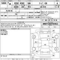 BMW MINI лот № 5004 оценка 4  с аукциона в Японии 2
