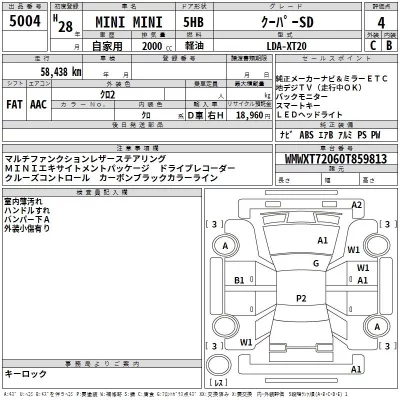 BMW MINI  с аукциона в Японии