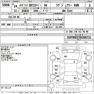 GM CADILLAC SRX  с аукциона в Японии