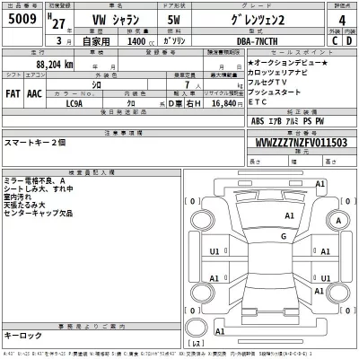 Volkswagen SHARAN  с аукциона в Японии