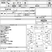 Renault LAGUNA лот № 5010 оценка RA  с аукциона в Японии 2
