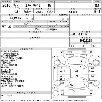 Renault LAGUNA  с аукциона в Японии