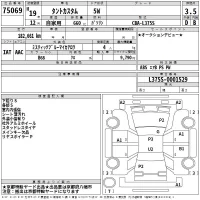 Daihatsu TANTO лот № 75069 оценка 3.5  с аукциона в Японии 2