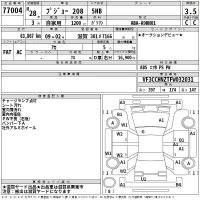 Peugeot 208 лот № 77004 оценка 3.5  с аукциона в Японии 2
