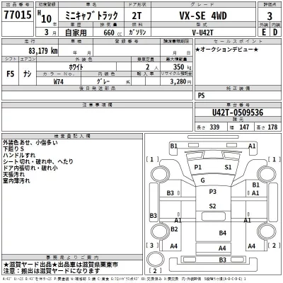 Mitsubishi MINICAB TRUCK  с аукциона в Японии