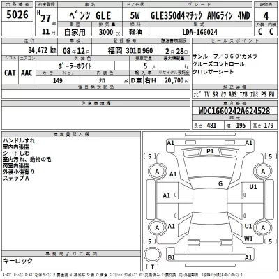 Mercedes-Benz GLE-Class  с аукциона в Японии