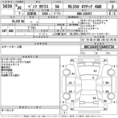 Mercedes-Benz ML CLASS  с аукциона в Японии