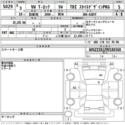 Volkswagen T-ROC  с аукциона в Японии