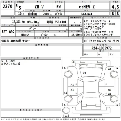Honda ZR-V  с аукциона в Японии
