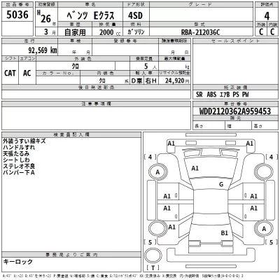 Mercedes-Benz E CLASS  с аукциона в Японии