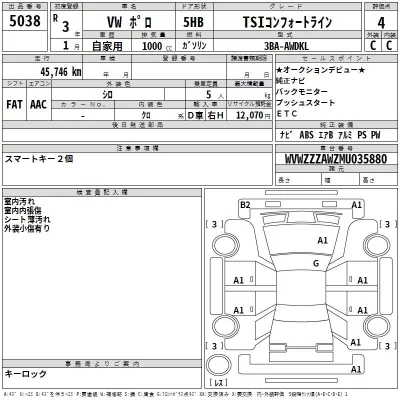 Volkswagen POLO  с аукциона в Японии