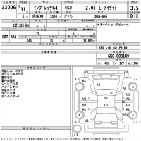 Subaru IMPREZA G4 лот № 33006 оценка 3.5  с аукциона в Японии 2