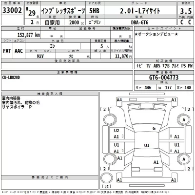Subaru IMPREZA  с аукциона в Японии