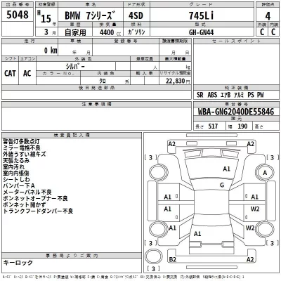 BMW 7-Series  с аукциона в Японии