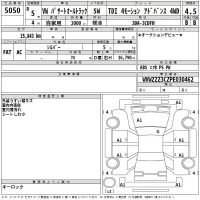 Volkswagen PSSAT ALLTRACK лот № 5050 оценка 4.5  с аукциона в Японии 2