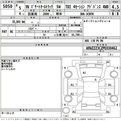 Volkswagen PSSAT ALLTRACK  с аукциона в Японии