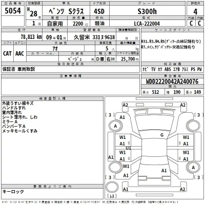 Mercedes-Benz S CLASS  с аукциона в Японии