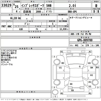 Subaru IMPREZA  с аукциона в Японии