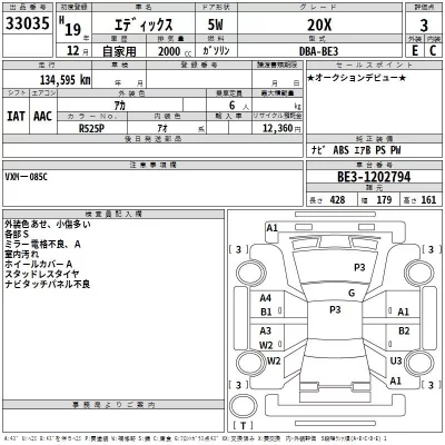 Honda EDIX  с аукциона в Японии