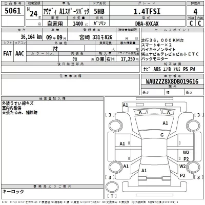 Audi A1  с аукциона в Японии