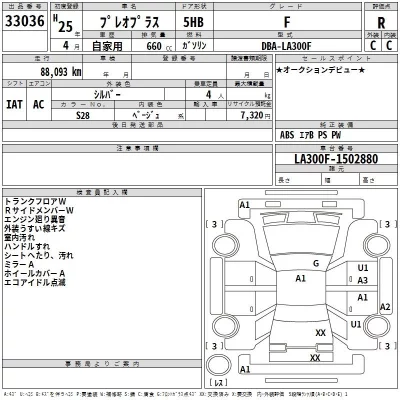 Subaru PLEO PLUS  с аукциона в Японии