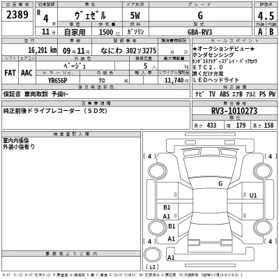 Honda VEZEL  с аукциона в Японии