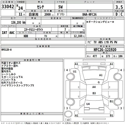 Nissan SERENA  с аукциона в Японии