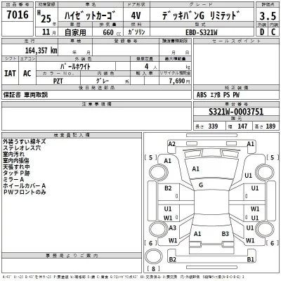 Daihatsu HIJET VAN  с аукциона в Японии