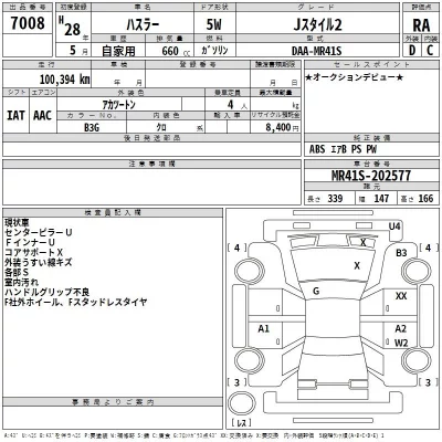 Suzuki HUSTLER  с аукциона в Японии