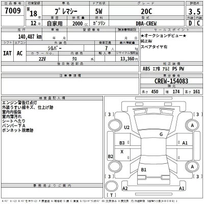 Mazda PREMACY  с аукциона в Японии