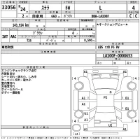 Subaru STELLA лот № 33056 оценка 4  с аукциона в Японии 2