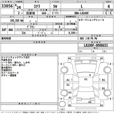 Subaru STELLA  с аукциона в Японии