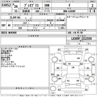 Subaru PLEO PLUS лот № 33052 оценка 2  с аукциона в Японии 2