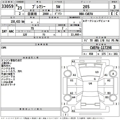 Mazda PREMACY  с аукциона в Японии