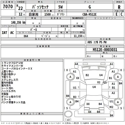 Toyota PASSO SETTE  с аукциона в Японии