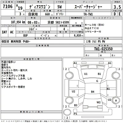 Subaru GOLF ALLTRACK  с аукциона в Японии