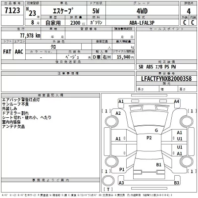 Ford ESCAPE  с аукциона в Японии