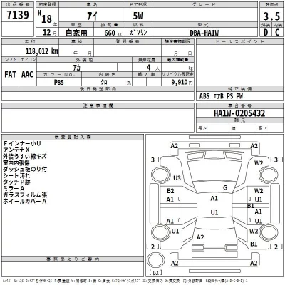 Mitsubishi I  с аукциона в Японии