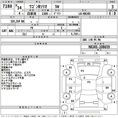 Suzuki WAGON R  с аукциона в Японии