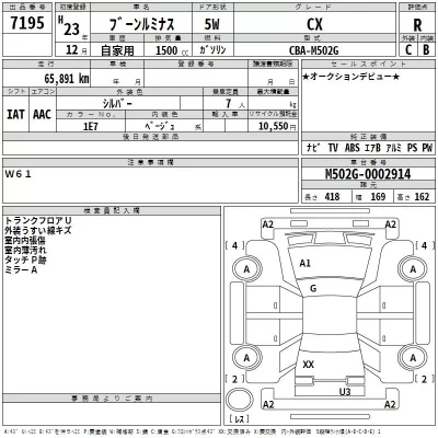 Daihatsu Boon  с аукциона в Японии
