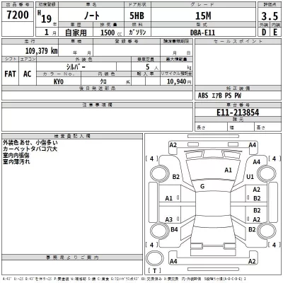 Nissan NOTE  с аукциона в Японии