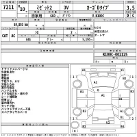 Daihatsu MIDJET II лот № 7211 оценка 3.5  с аукциона в Японии 2