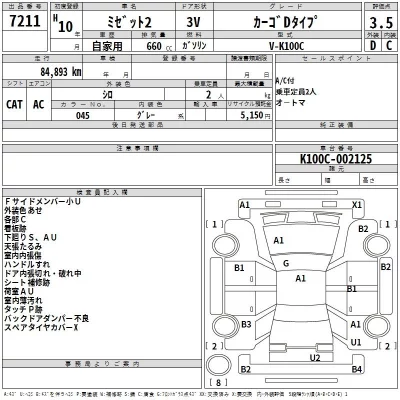 Daihatsu MIDJET II  с аукциона в Японии