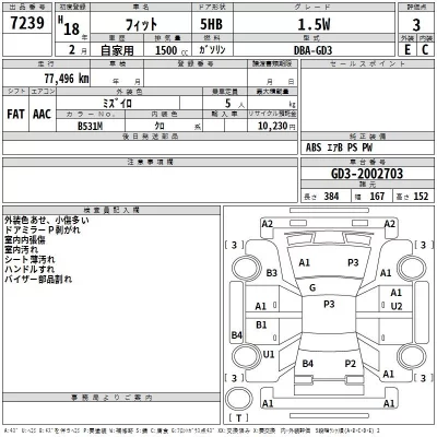 Honda FIT  с аукциона в Японии