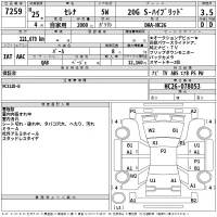 Nissan SERENA лот № 7259 оценка 3.5  с аукциона в Японии 2