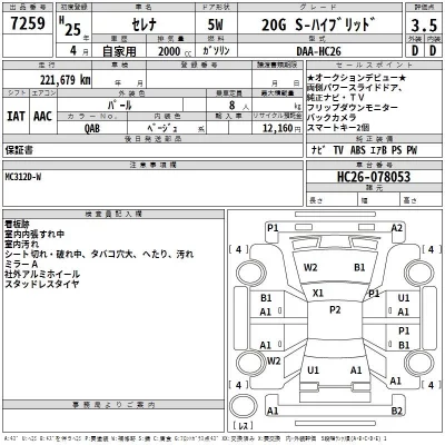 Nissan SERENA  с аукциона в Японии