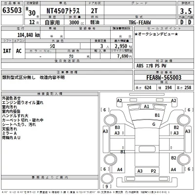 Nissan ATLAS  с аукциона в Японии